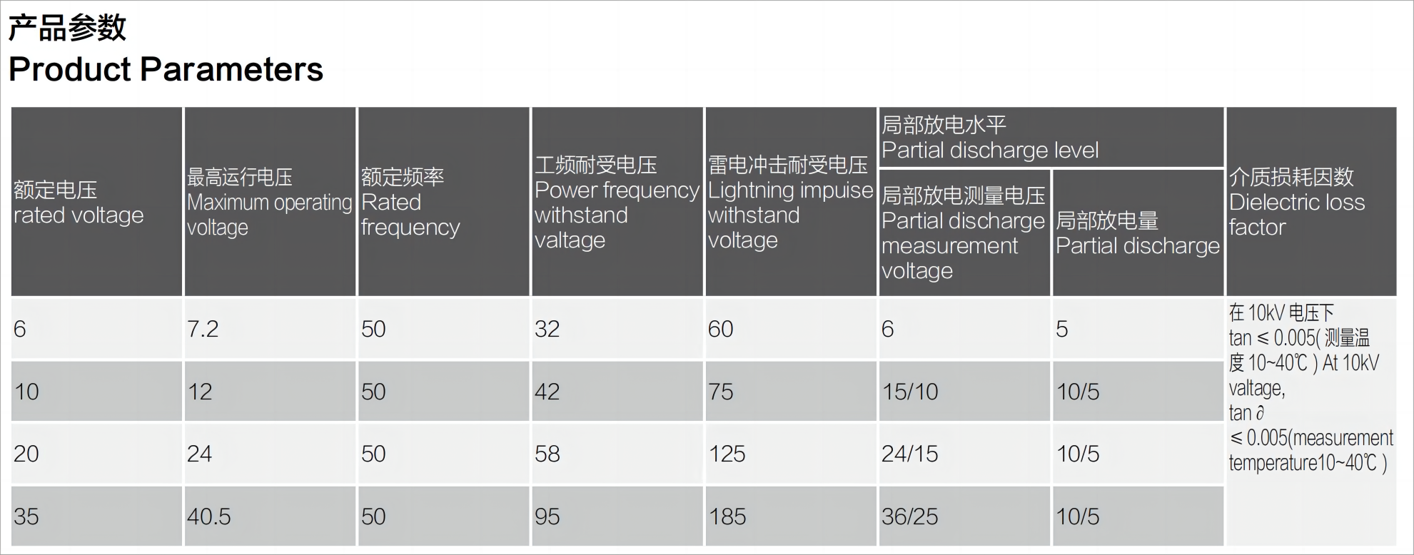 1719545221851793.png 產(chǎn)品參數(shù).png