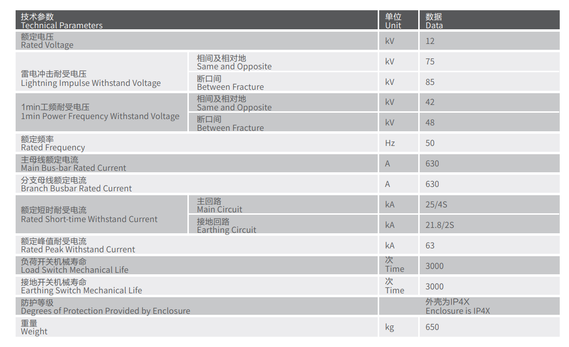 1719629261560763.png 技術參數.png