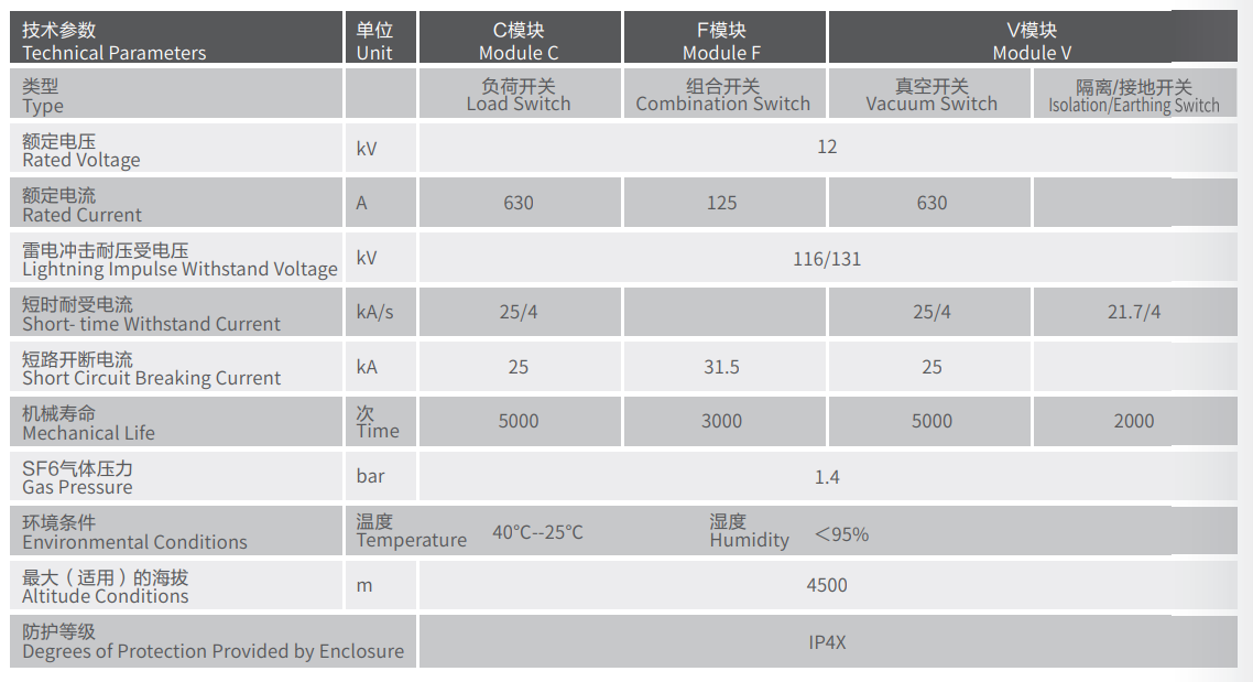 1719630196494977.png 技術參數.png