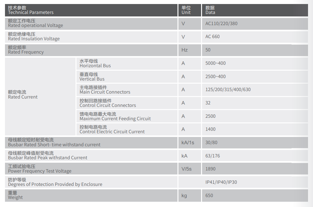 1719631685529427.png 技術(shù)參數(shù).png