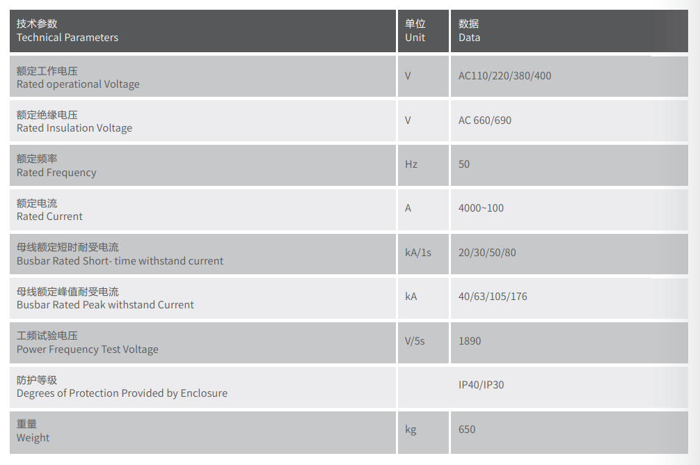 1719632148502026.png 技術參數.png