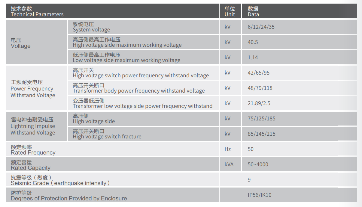 1719796745626293.png 技術參數.png