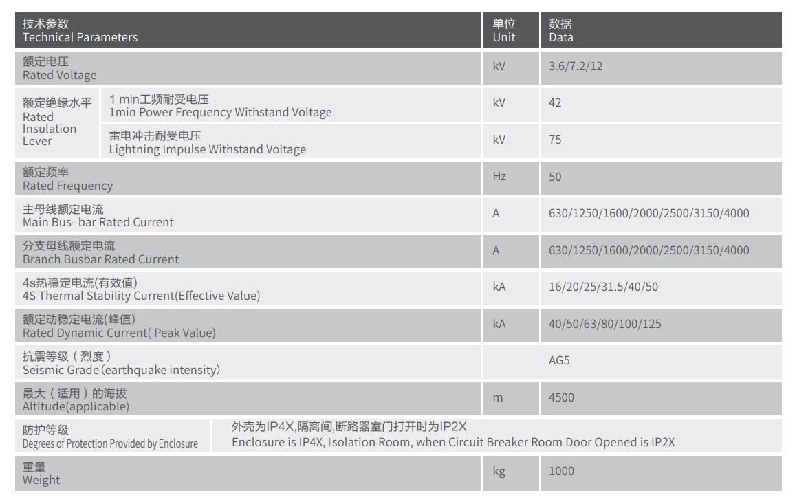 1720430508840036.png 技術參數.png