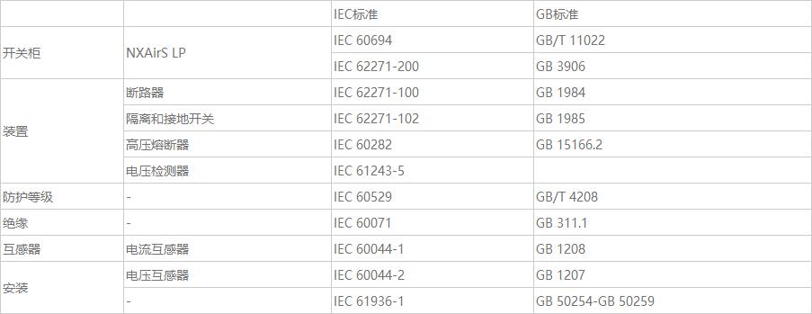 1532500670613331.jpg 技術標準.jpg