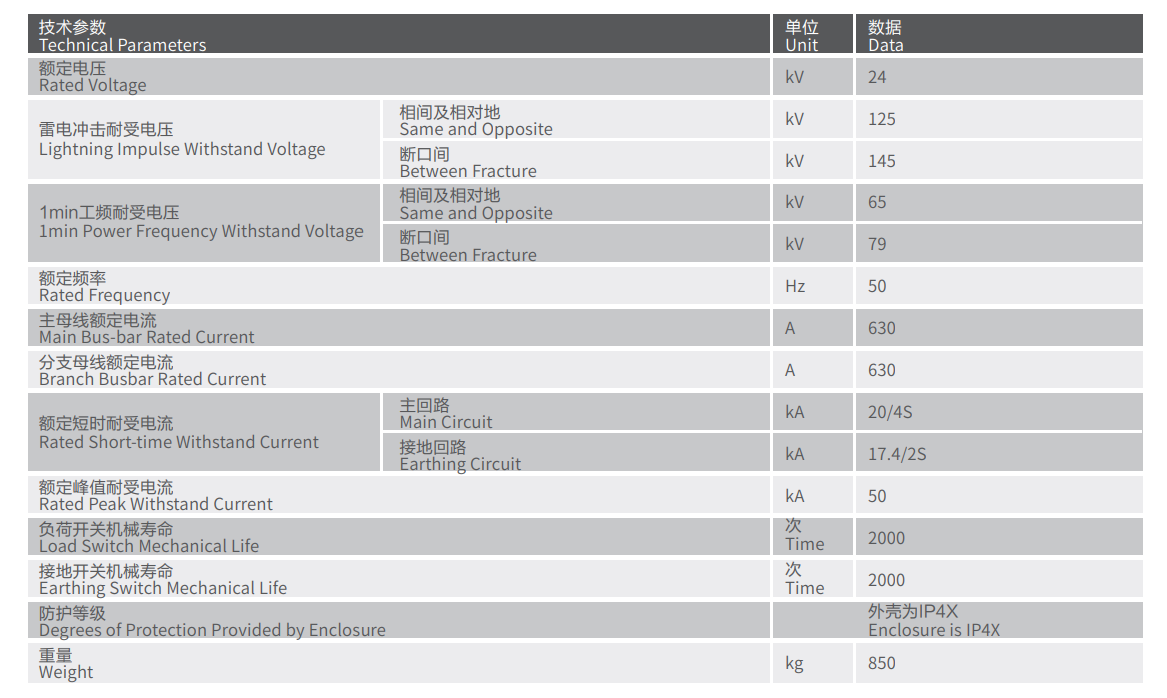 1718852333978995.png 技術參數.png