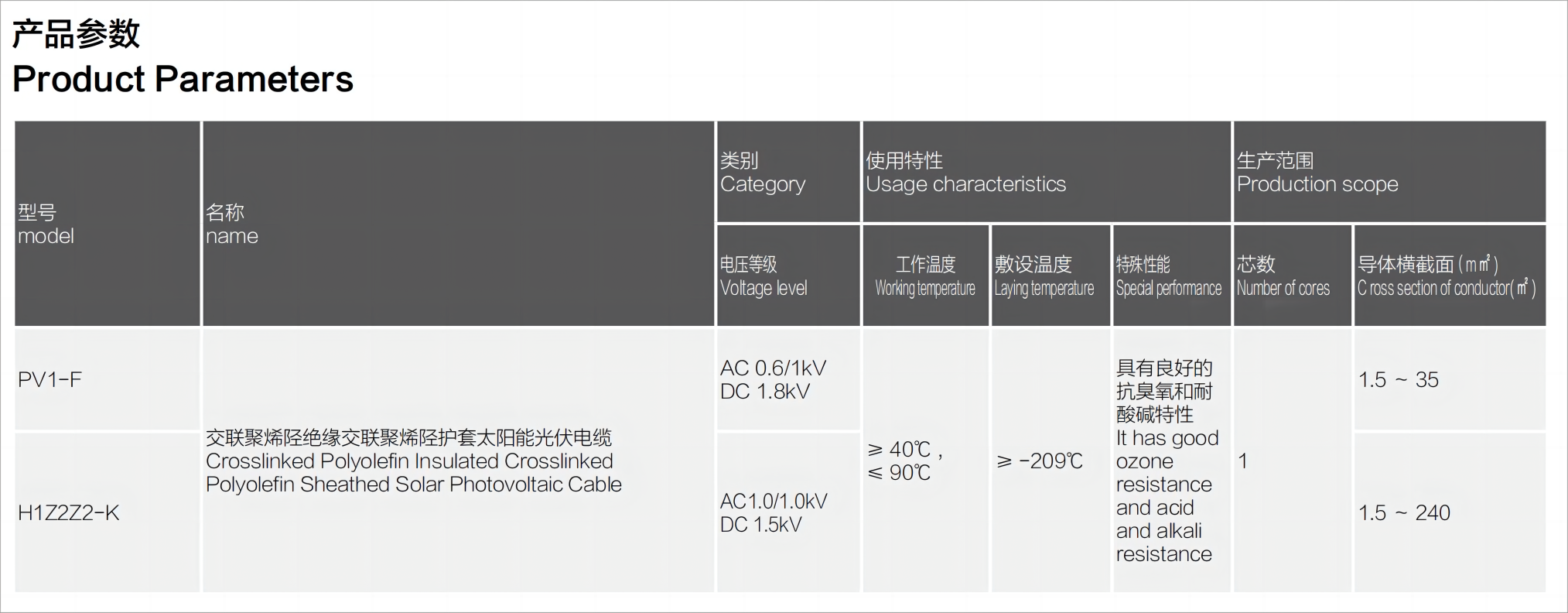 1719025699443349.png 產品參數.png