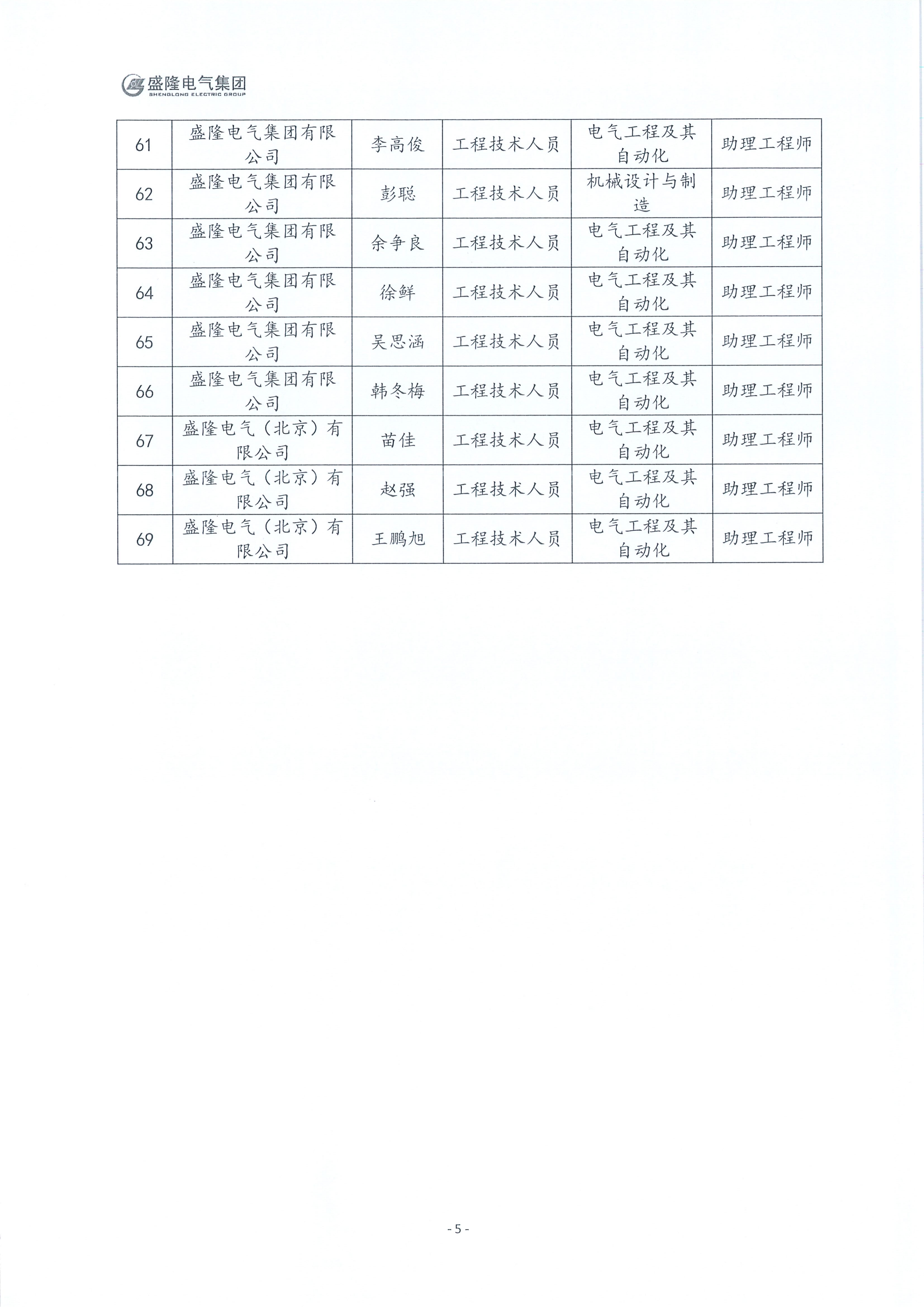 1761528667218959.png 05.png